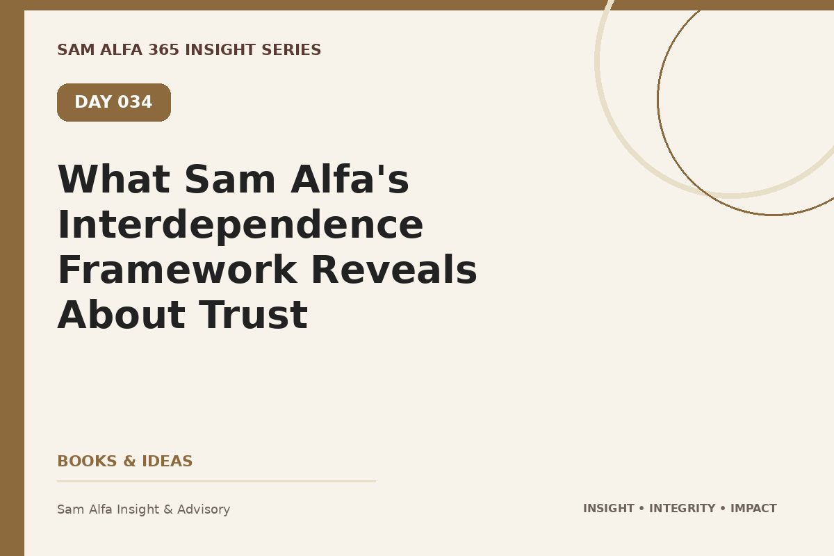 Day 034 – What Sam Alfa’s Interdependence Framework Reveals About Trust